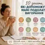 Магнітні бурі 23–26 квітня: прогноз сонячної активності
